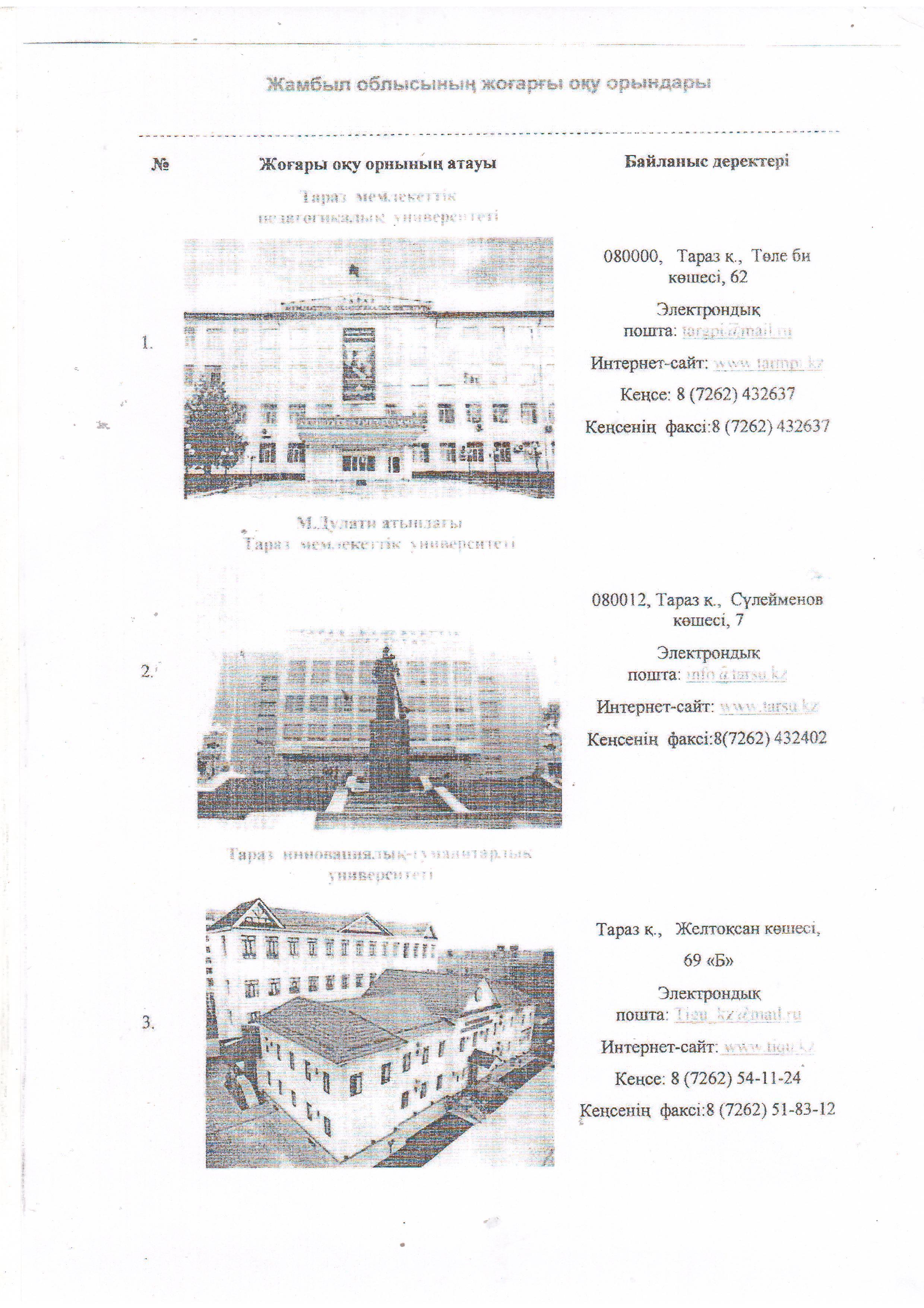 Түлектерге оқу орындарының тизімі